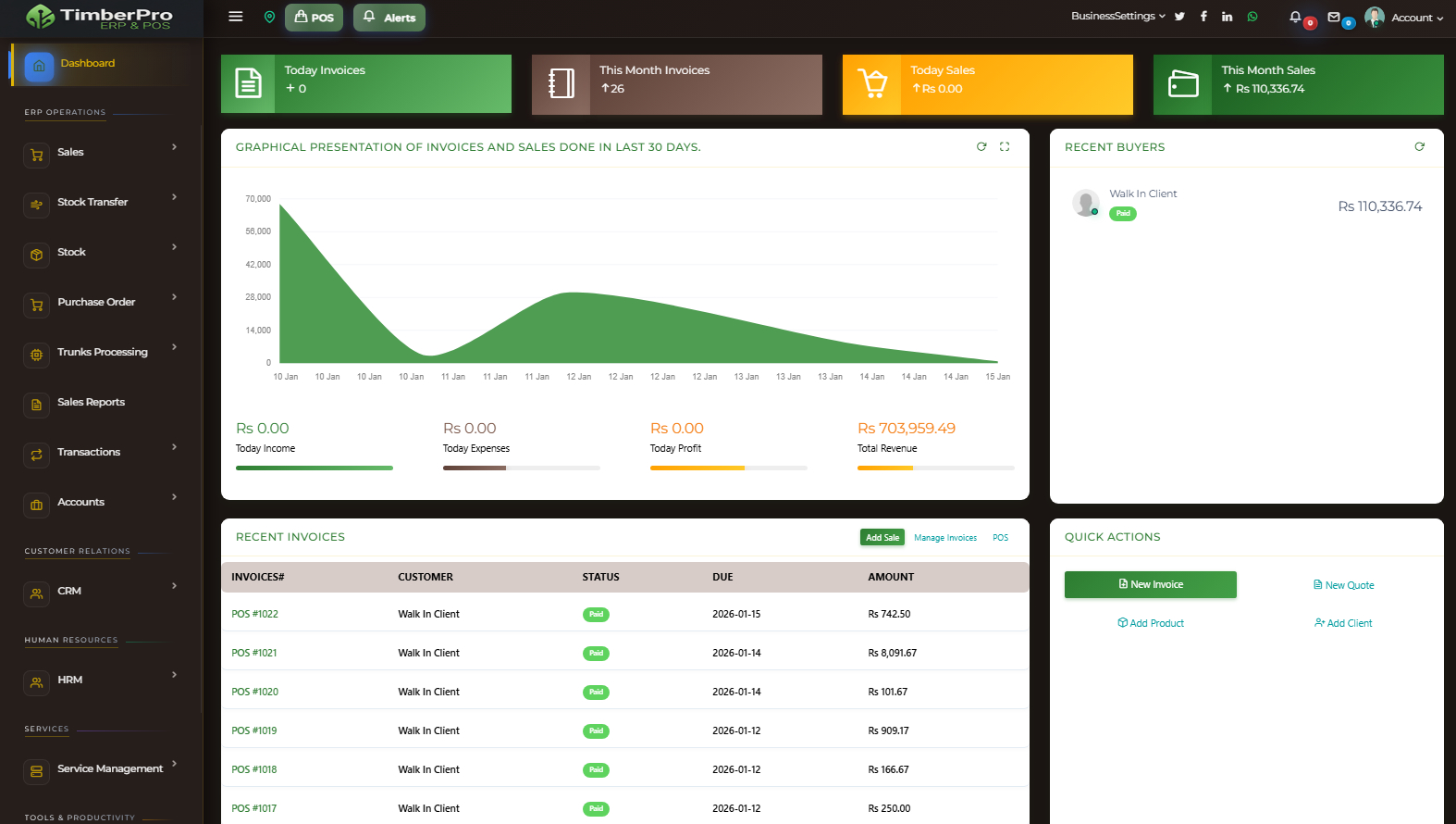 Modern business analytics dashboard
