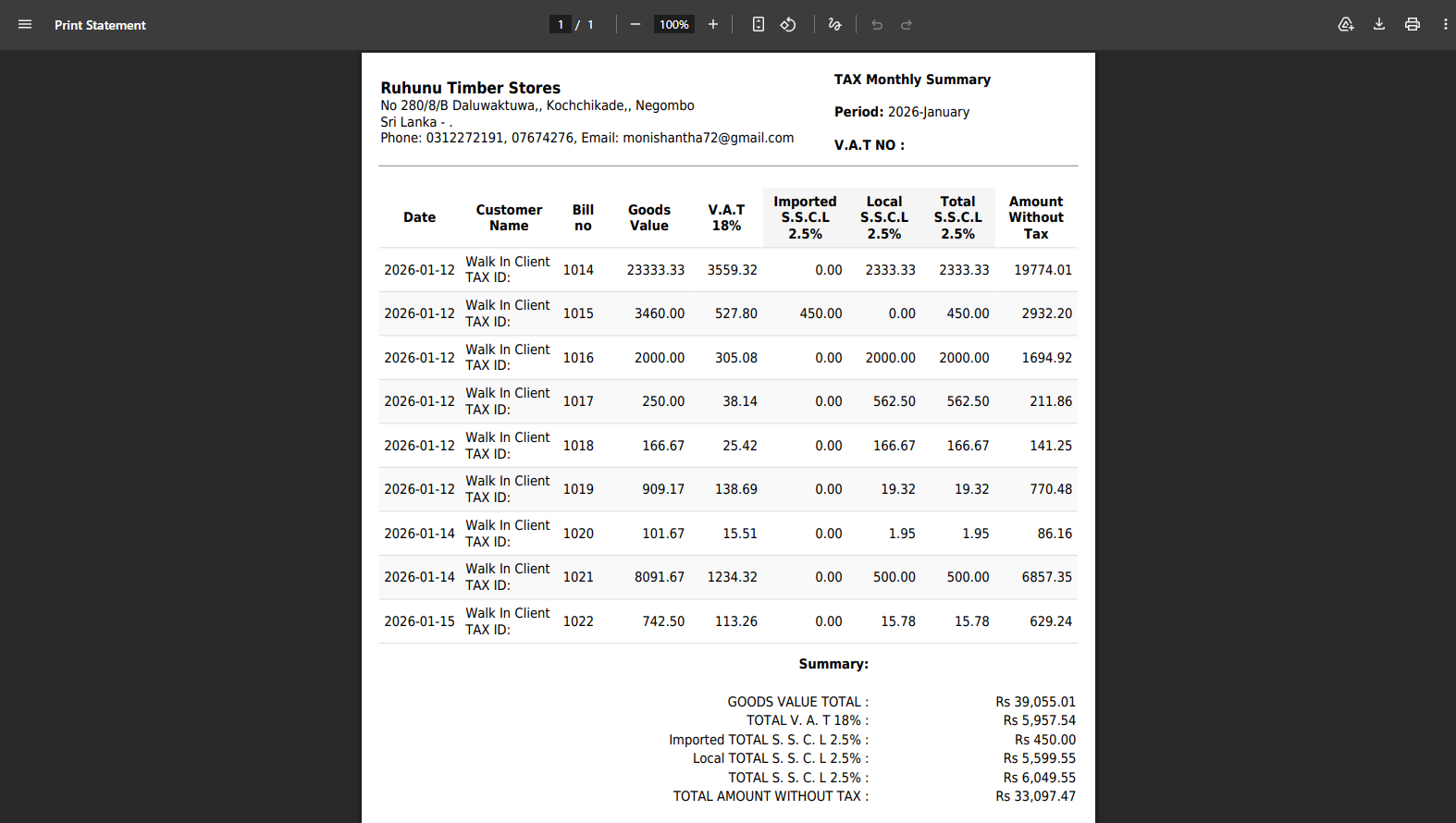 Professional business reports